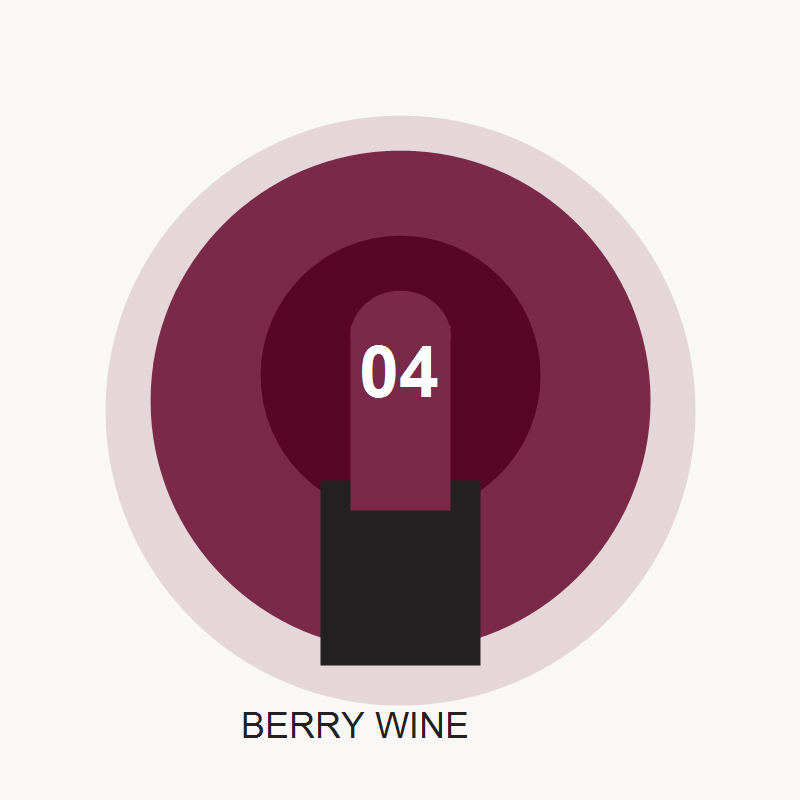 Berry wine private label shade direction